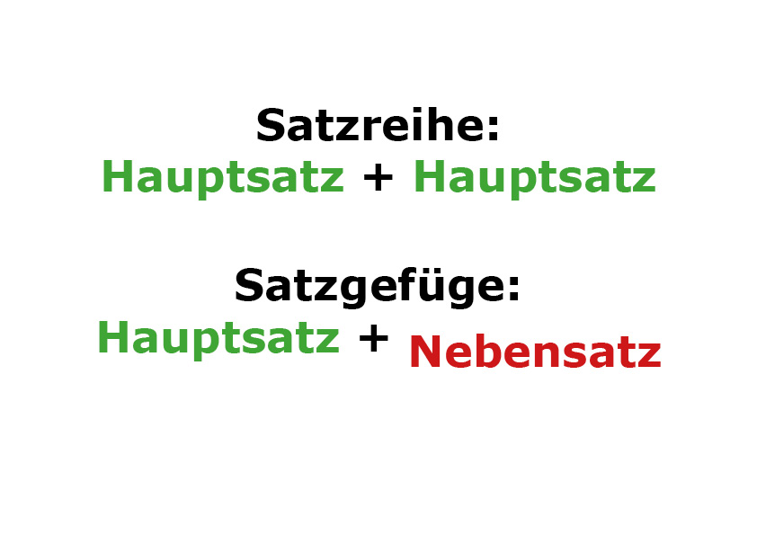 Satzgefüge und Satzreihe